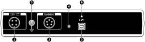 USB Autoscope IV back panel