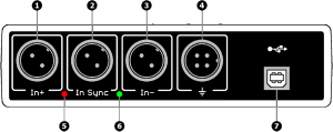 USB Autoscope Lite back panel