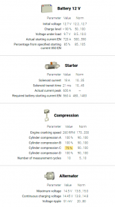 ElPower report online version of algorithm