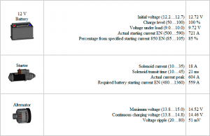 Screenshot from Analysis Results tab