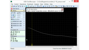 ECT on Mitsubishi Lancer 1.6