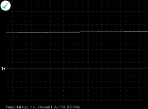 IAT Toyota Avensis 1.8i waveform