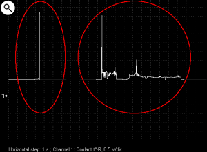 Malfunctioning ECT waveform
