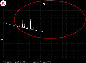 malfunctioning ECT waveform