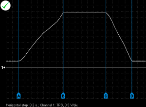 Properly functioning TPS