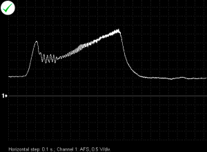Waveform mass air flow sensor Toyota Avensis 1.8i 2007