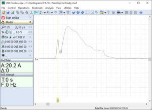 Faulty Piezo Injector waveform