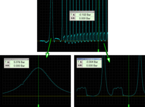 Cylinder pressure waveforms using Honeywell MLH300PAB01A sensor