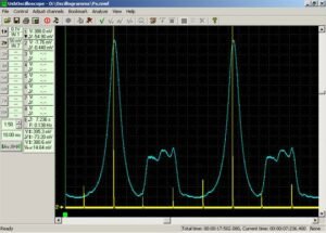 Pressure waveform in the cylinder