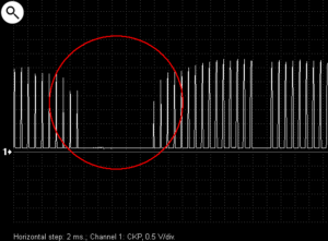 Waveform malfunctioning Hall CKP