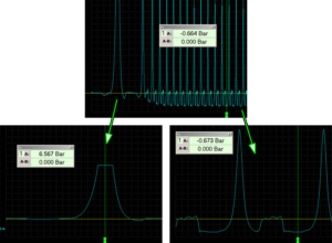 Cylinder pressure waveforms using Px8 sensor