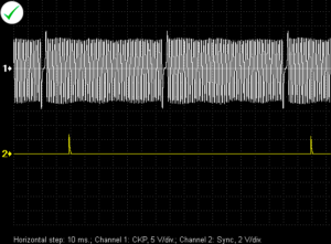 Waveform inductive CKP