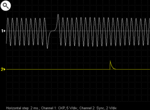 Zoomed inductive CKP waveform