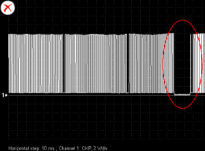 Waveform malfunctioning CKP