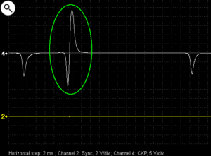 Zoomed additional pulse generated by a permanent magnet