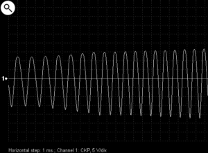 Zoomed amplitude and frequency of pulses generated by an inductive sensor