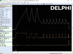 Delphi electromagnetic injector waveform CTi-50 current clamps