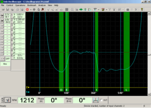 Plugin Phase Measurement