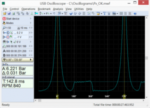 Graph of cylinder pressure obtained using USB Autoscope IV