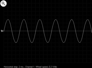 Typical waveform from inductive rotational speed sensor