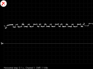 Output voltage waveform from a malfunctioning Hall effect camshaft position sensor