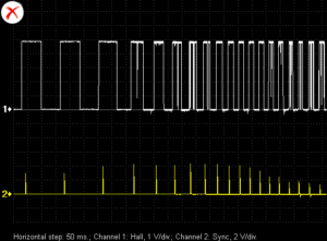 Output voltage waveforms from a malfunctioning Hall effect sensor