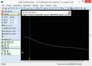 Output voltage waveform of the engine coolant temperature sensor in good condition