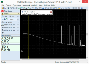 Output voltage waveform of the engine coolant temperature sensor with a malfunction