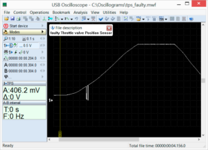 Output voltage waveform of a malfunctioning throttle position sensor