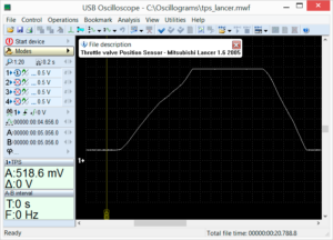 Output voltage waveform of the throttle position sensor in good condition