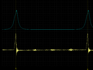Piezo sensor injection pulses waveform