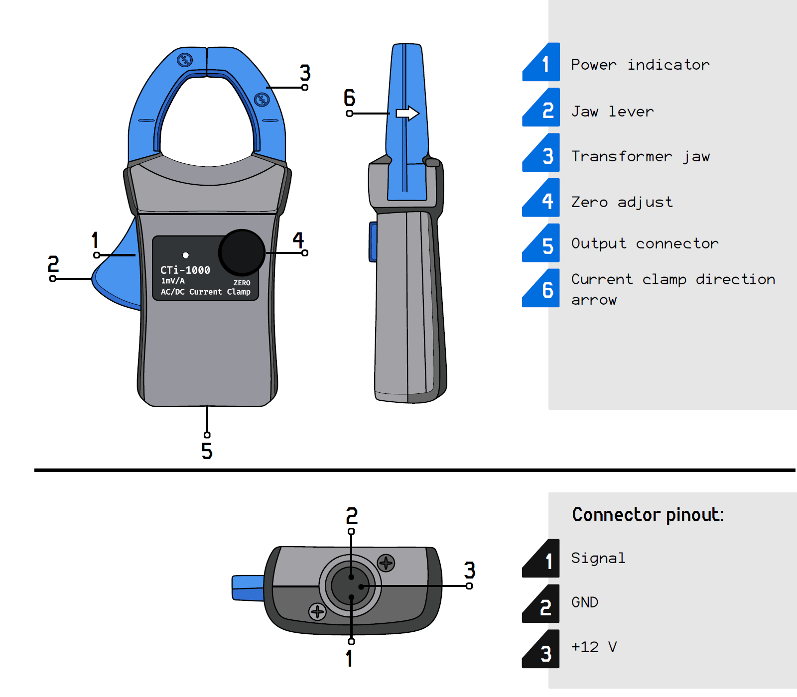 CTi-1000 controls and pinout