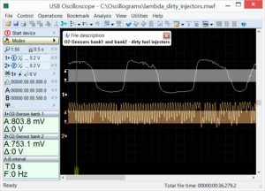 Output voltage waveform from a conventional narrow band O2-sensor “Zirconia”