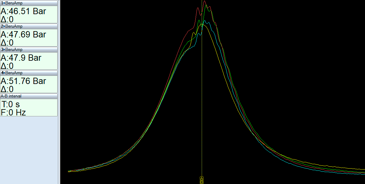 In_cylinder_pressure_graph