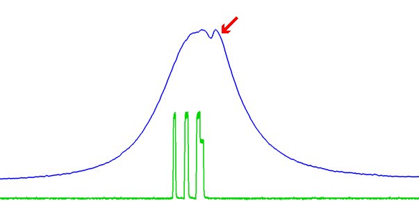 Waveform_no_washer