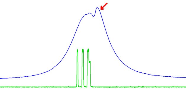 Waveform_one_washer