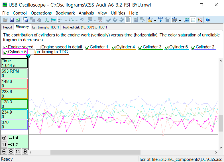 CSS_cylinder_5_is_misfiring