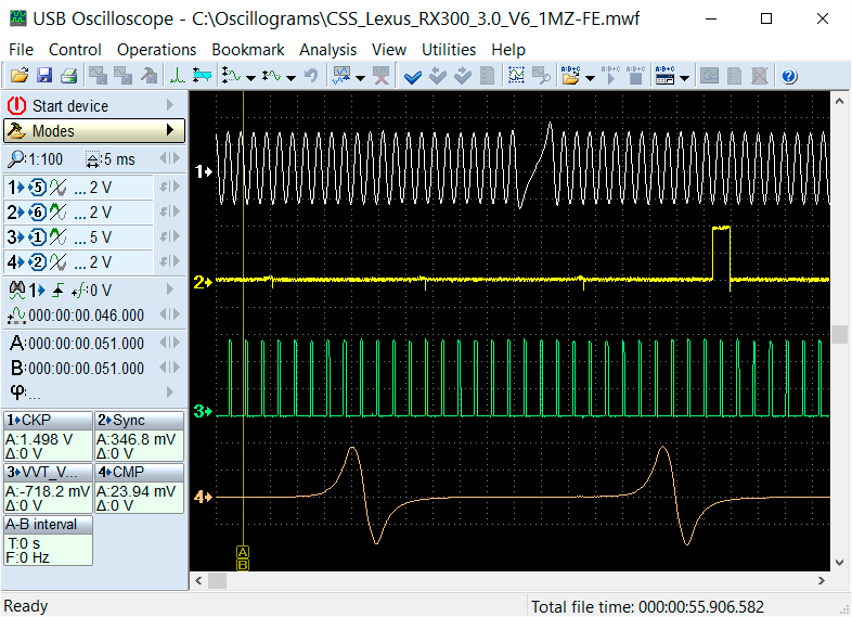 Waveforms_valve_timing_tests