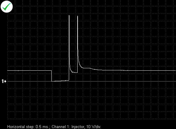 Peak_and_hold_injector_waveform