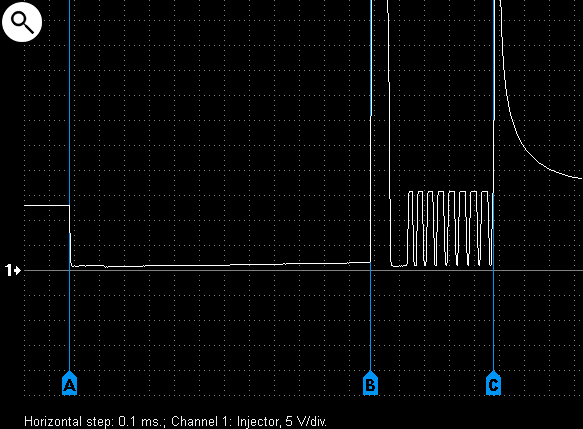 Peak_and_hold_injector_waveform_detail_Peugeot_405