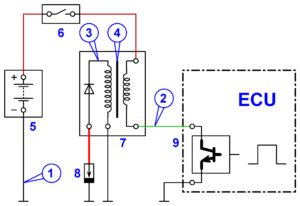 The circuit of the individual ignition system with the external ignition control module
