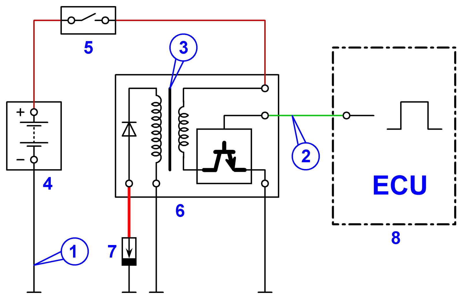Coil-on-Plug Ignition System