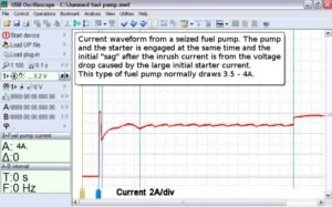 Current of seized fuel pump waveform