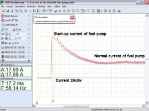 Current of serviceable fuel pump