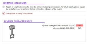 Excessive cylinder leakage on an Audi A6