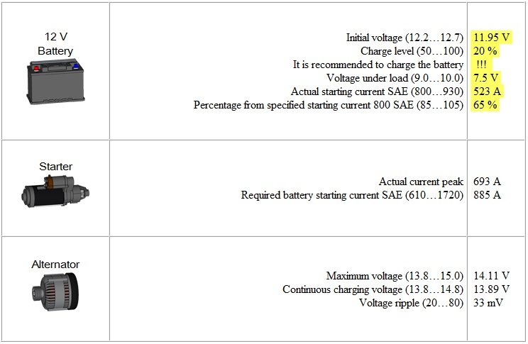 Infiniti_QX70_ElPower_report