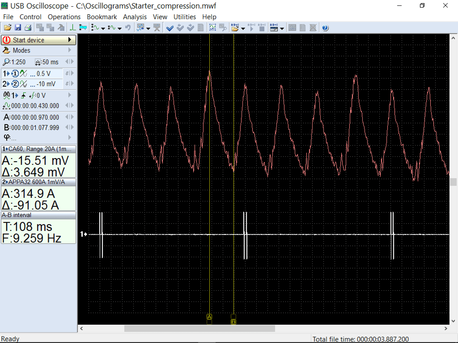 Relative compression test