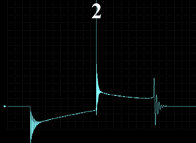 Secondary waveform of the serviceable compact individual ignition coil, received with help of the universal capacitive probe "Cx-M"