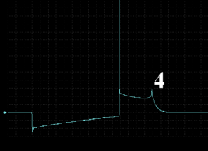 Secondary waveform of the faulty compact individual ignition coil