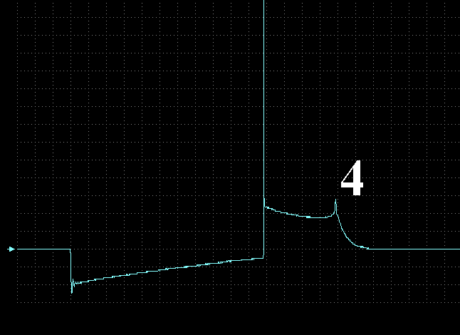 Secondary waveform of the faulty compact individual ignition coil